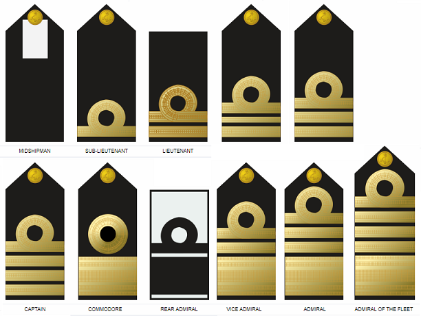 nigerian navy ranks symbols insignia