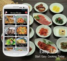 Recipes Apps: The Best 5