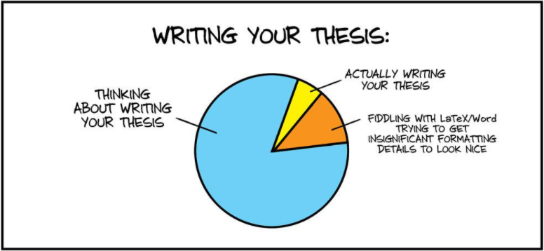 Common Mistakes When Writing a Dissertation