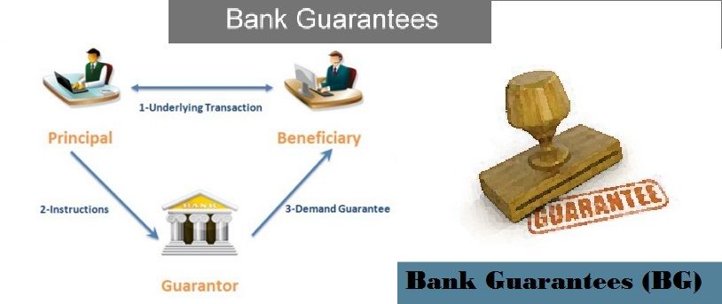 How to Get a Bank Guarantee in Nigeria