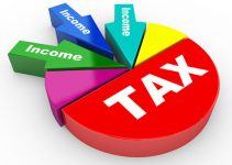 List of Tax Consulting Firms in Nigeria