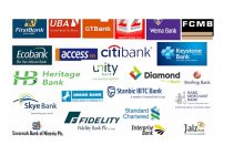 List of Commercial Banks and Their MDs