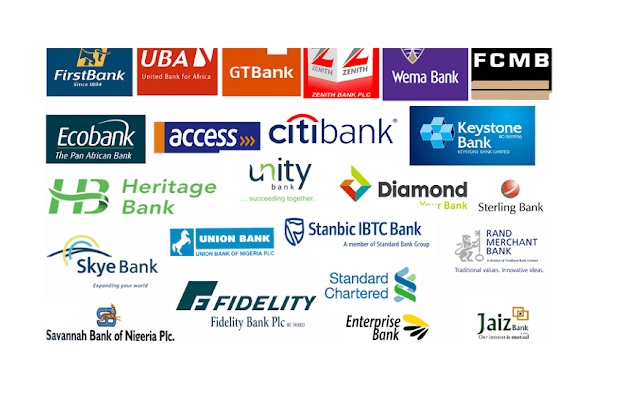 List of Commercial Banks and Their MDs