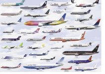 List of Domestic Airlines in Nigeria
