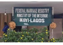 List of Marriage Registries in Nigeria