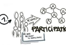 Importance of Popular Participation in Nigeria 