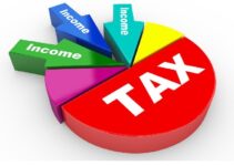 Importance of Taxation in Nigeria