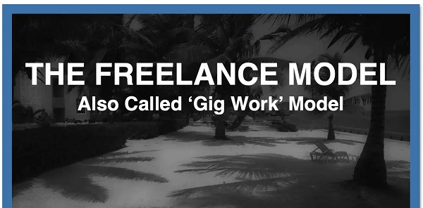 How to Become a Freelance Model in Nigeria 