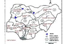 Importance of River Basins in Nigeria 