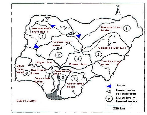 Importance of River Basins in Nigeria 