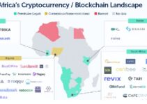 Top 10 Blockchain Startups in Nigeria