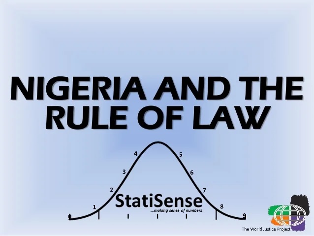 Types of Rule of Law in Nigeria