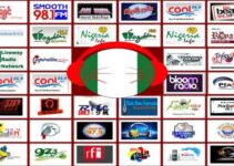 List of Nigerian Radio Stations 