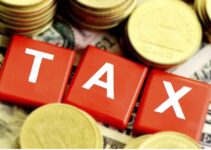 How to Calculate Companies Minimum Tax in Nigeria 